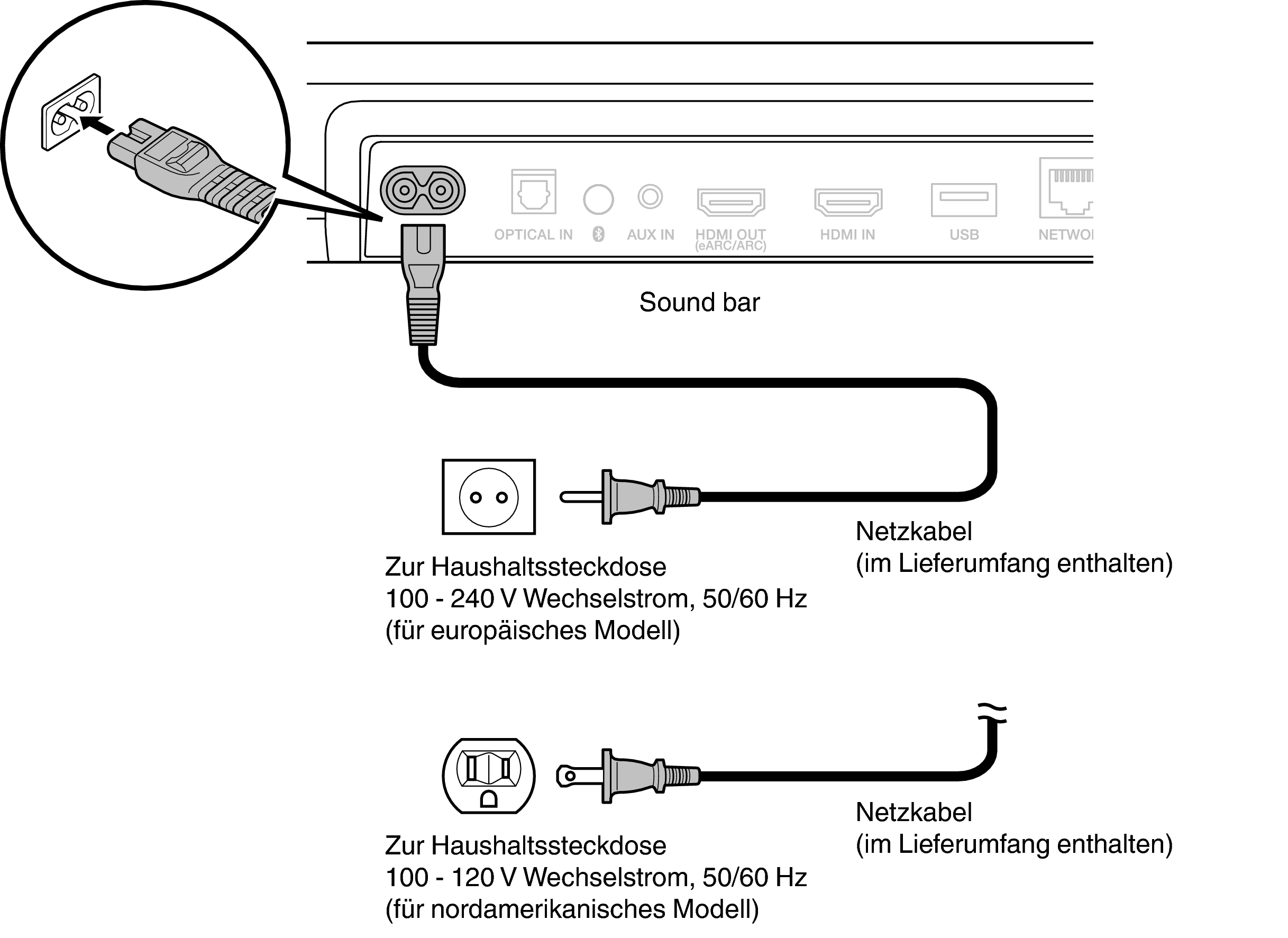 Conne AC SB550E2E3